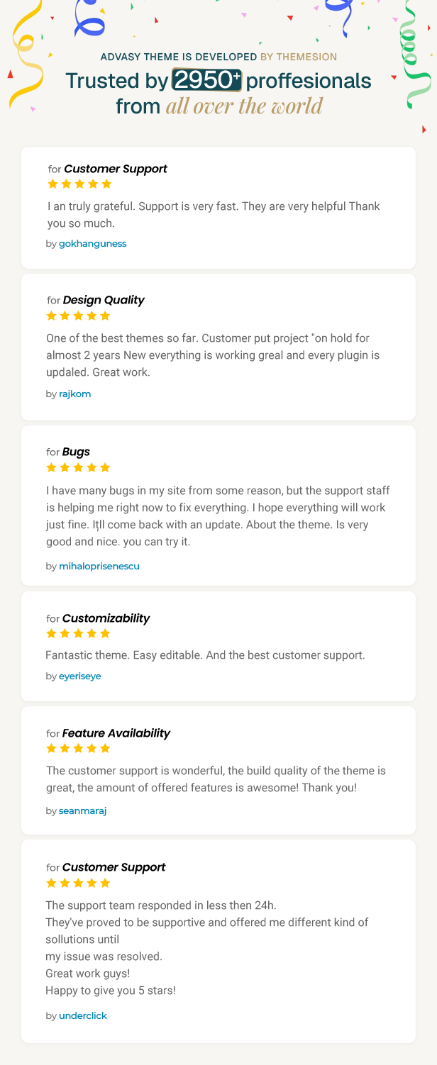 Advasy WordPress Theme